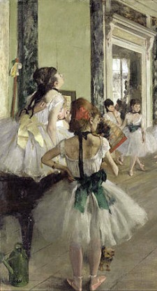 Impressionist Painters Edgar Degas